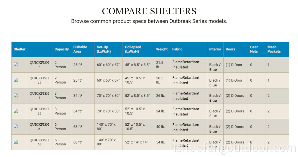 Vetrarveiðistærð biao Winter fishing tent size BIAO